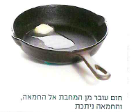(בספר תמונה:) כאשר דלת המקרר פתוחה, חום עובר מהחדר לתוך המקרר.